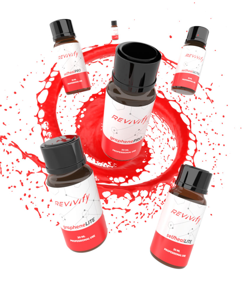 REVIVIfy Produktset
